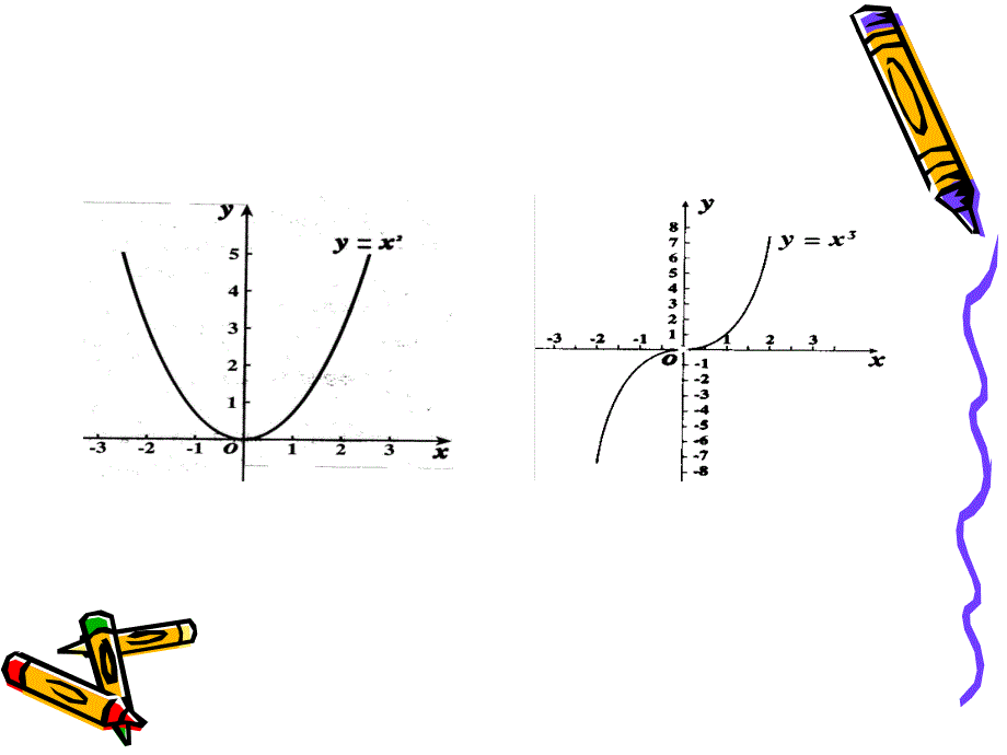 高中数学函数的基本性质_第3页