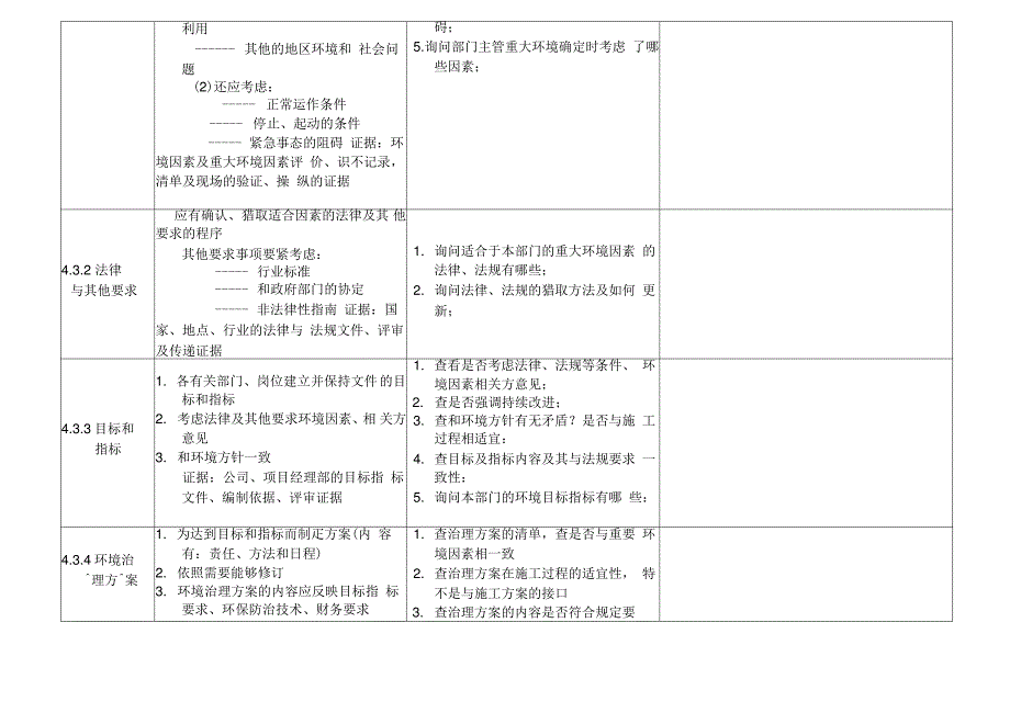 公司各部门内审检查表8_第2页