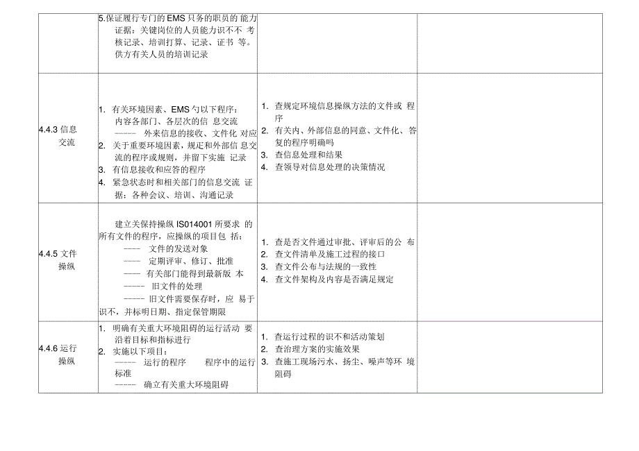 公司各部门内审检查表8_第4页