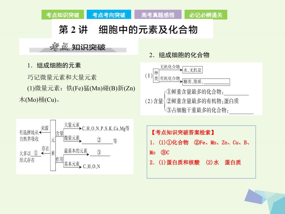 全国卷地区专用高考生物总复习第一单元细胞及其分子组成第2讲细胞中的元素和化合物课件共27页_第2页