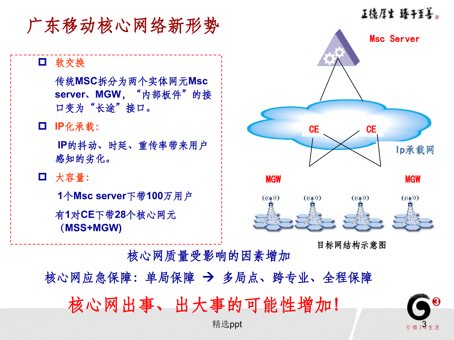 论文答辩广东移动2GTD融合环境下MSCPOOL技术应用研究_第3页