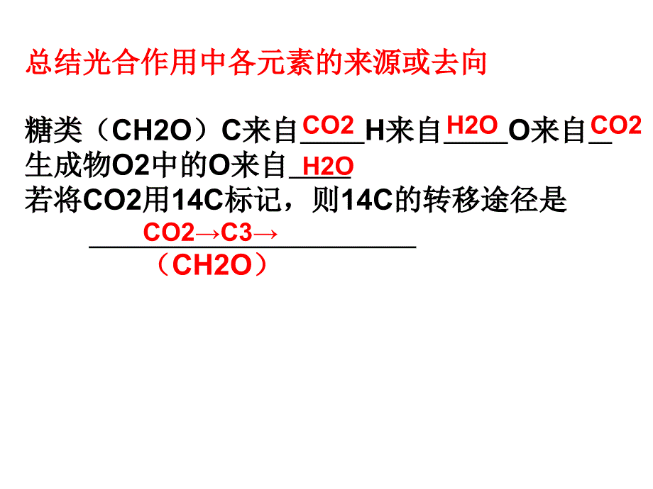 影响光合作用因素公开课_第4页