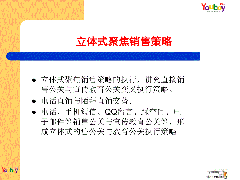 代理商如何成功销售培训_第3页