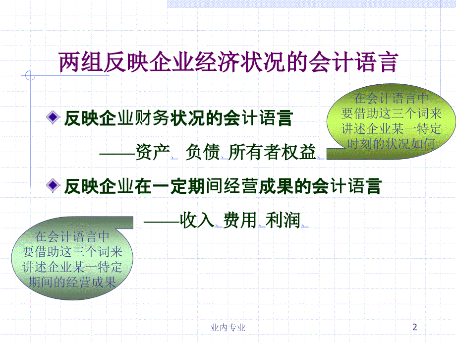 营运资金管理与现金流量规划深层分析_第2页