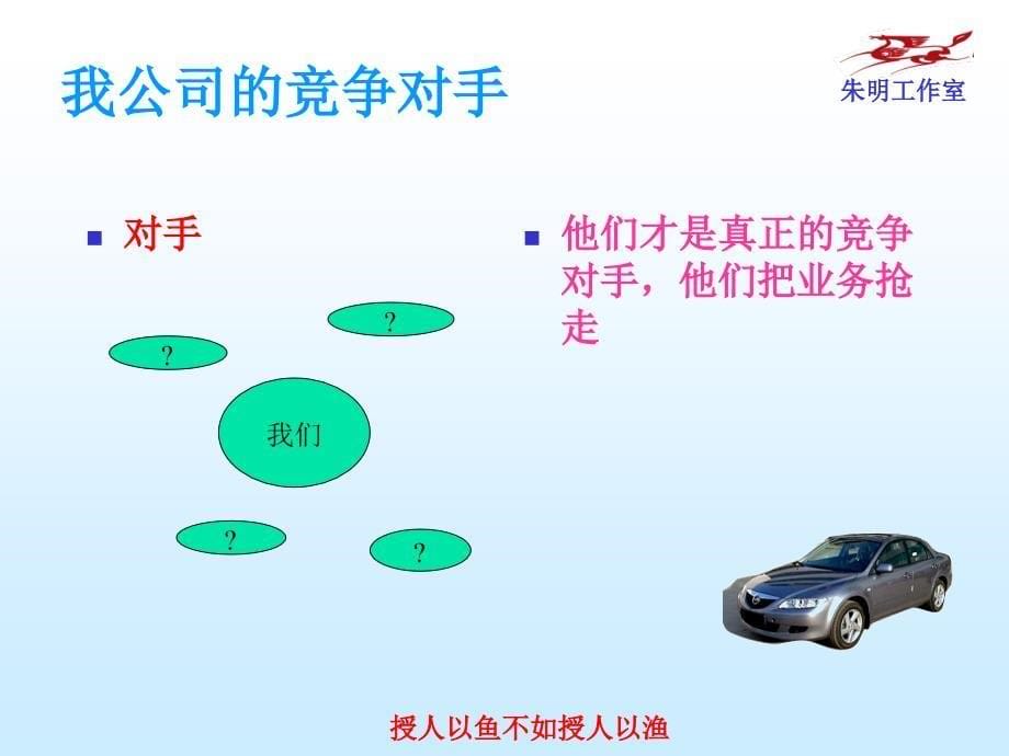 服务接待礼仪与技巧-1课件_第5页