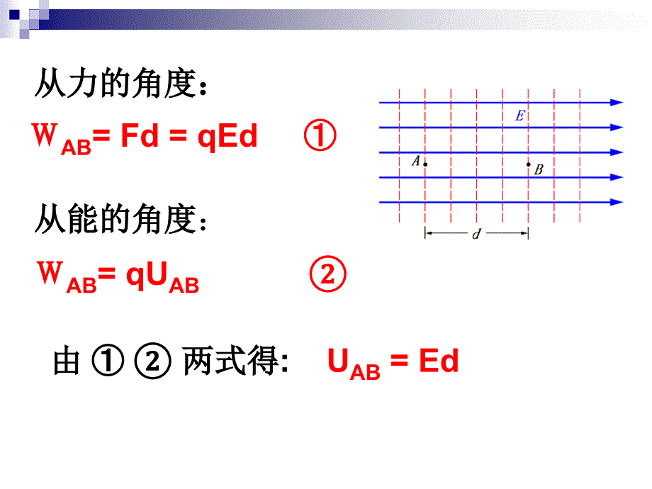 电势差与电场强度的关系(精品)_第3页