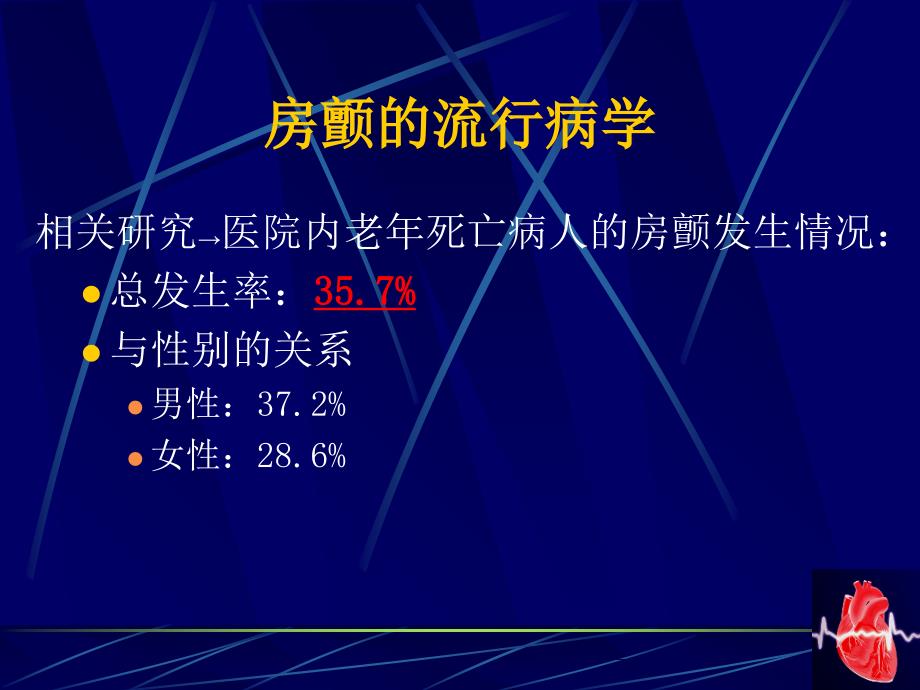 最新房颤治疗指南23845_第4页