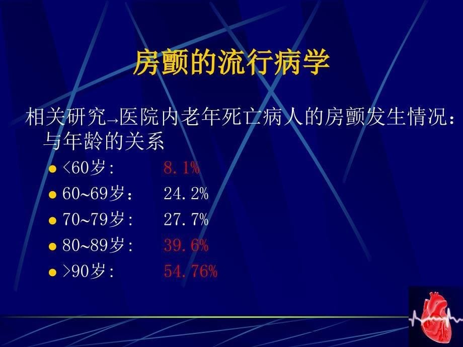 最新房颤治疗指南23845_第5页