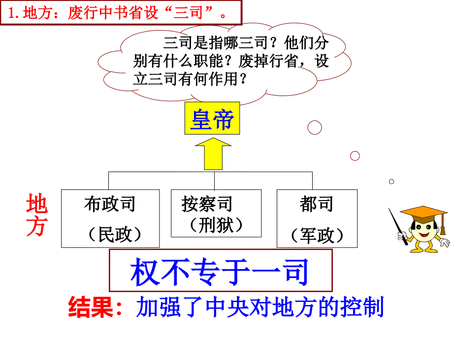 皇权膨胀新教材_第3页