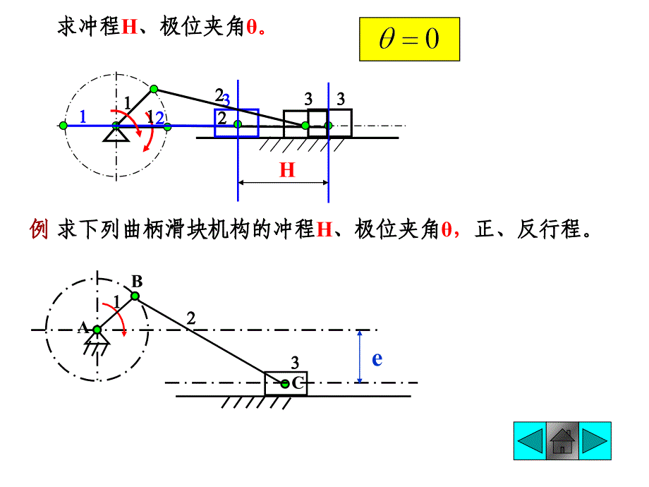 四杆机构课堂例题_第2页