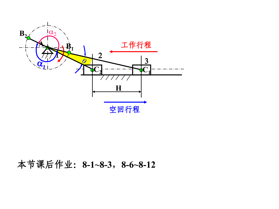 四杆机构课堂例题_第3页