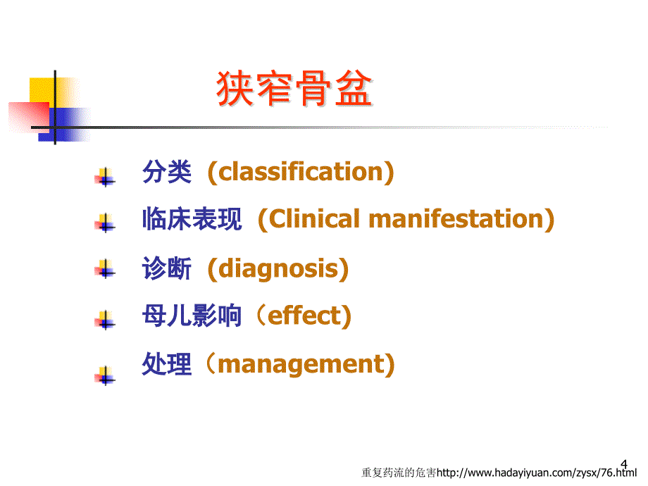 产道异常的分类和临床表现PPT演示课件_第4页