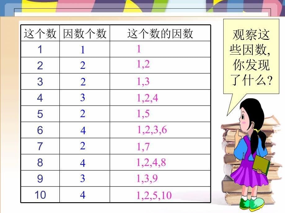 人教版五年级数学下册质数和合数ppt课件_第5页