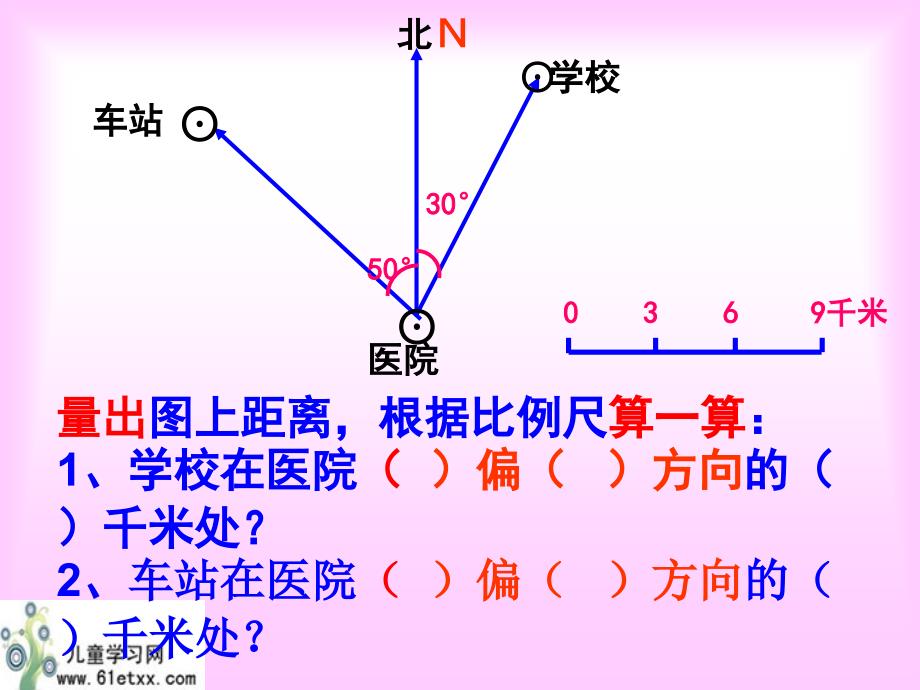 根据物体的方向和距离确定位置_第3页