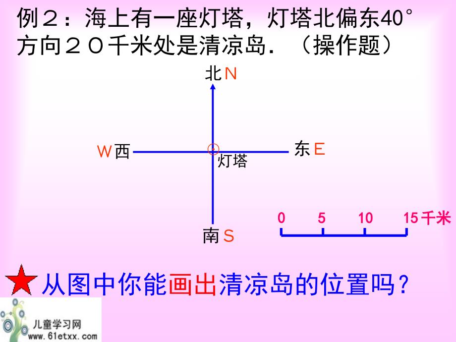 根据物体的方向和距离确定位置_第4页