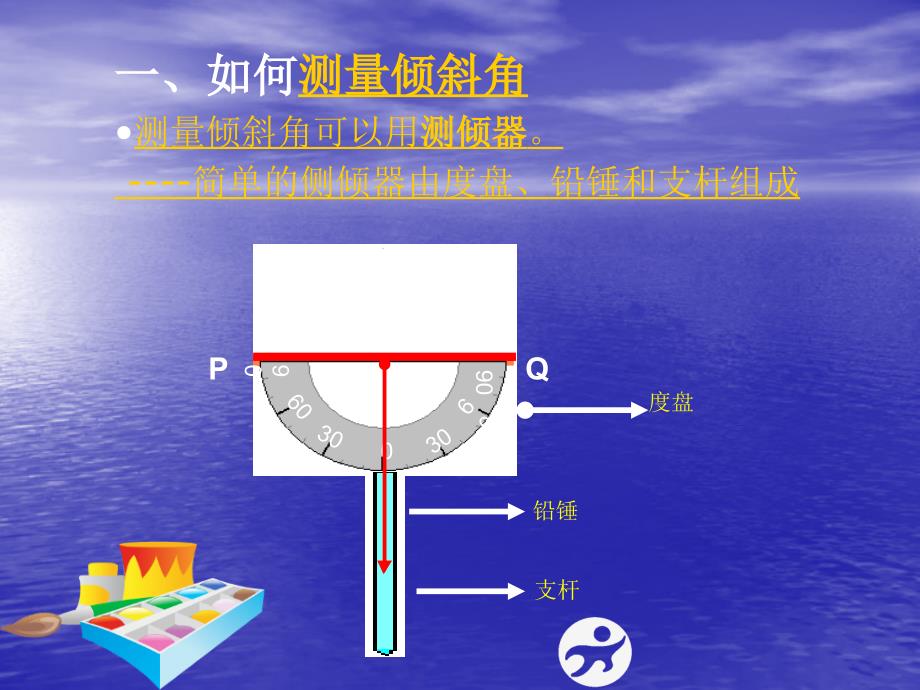 利用三角函数测高_第2页