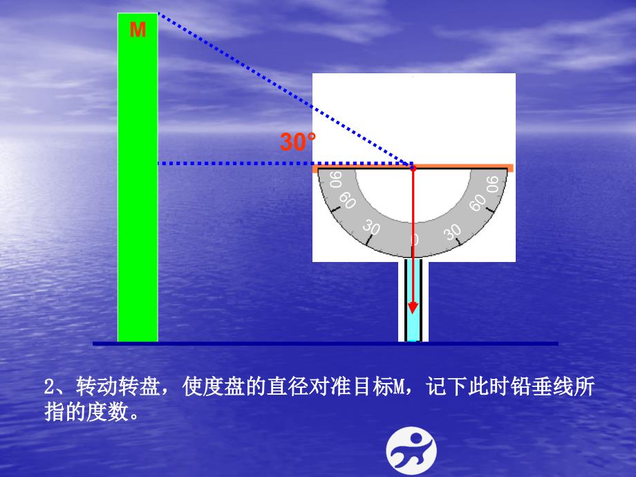 利用三角函数测高_第4页