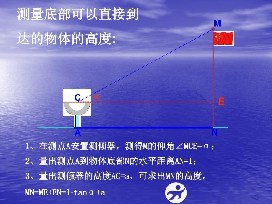 利用三角函数测高_第5页