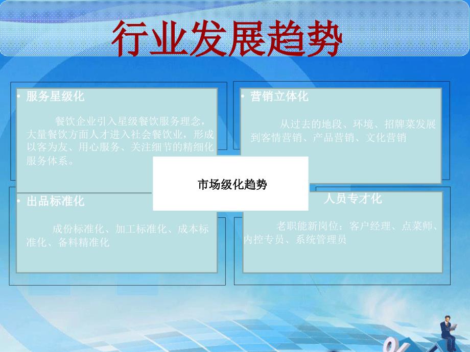 博咨酒楼餐饮系统解决方案走餐饮管理信息化之路_第4页