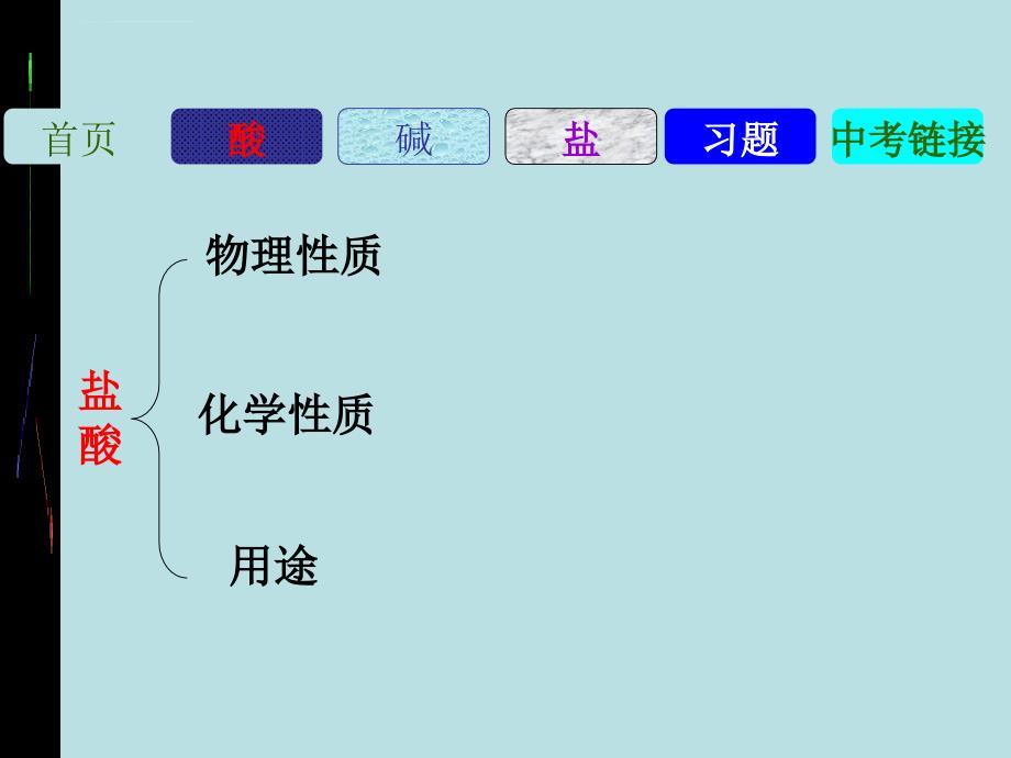 初三化学酸碱盐ppt课件_第3页