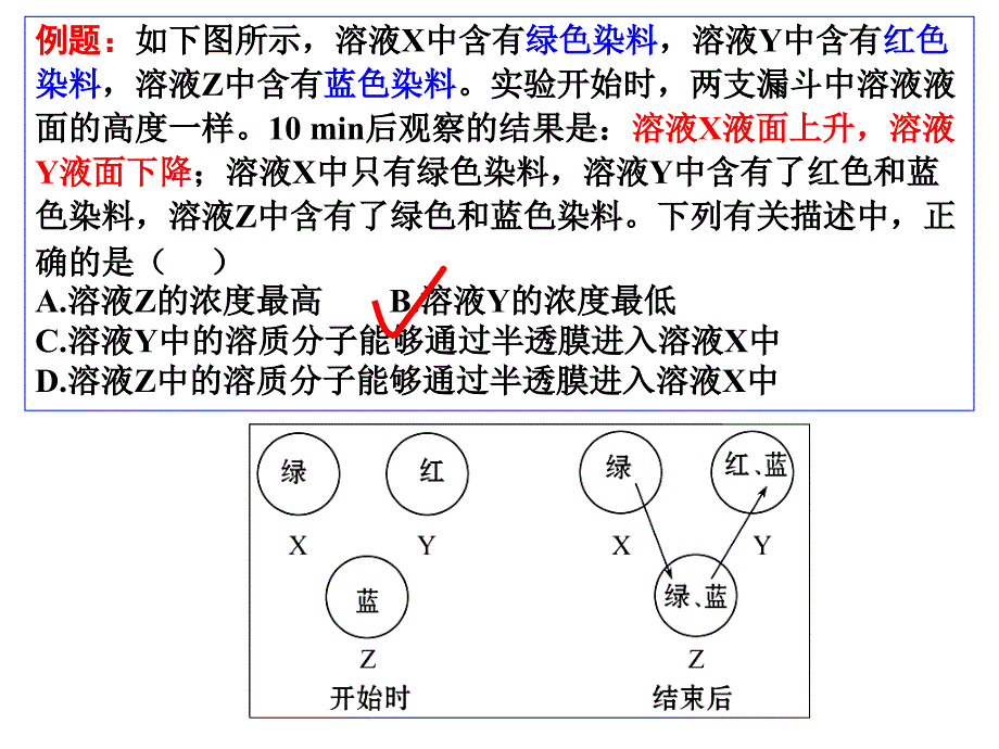 专题_渗透作用的原理和应用_第2页