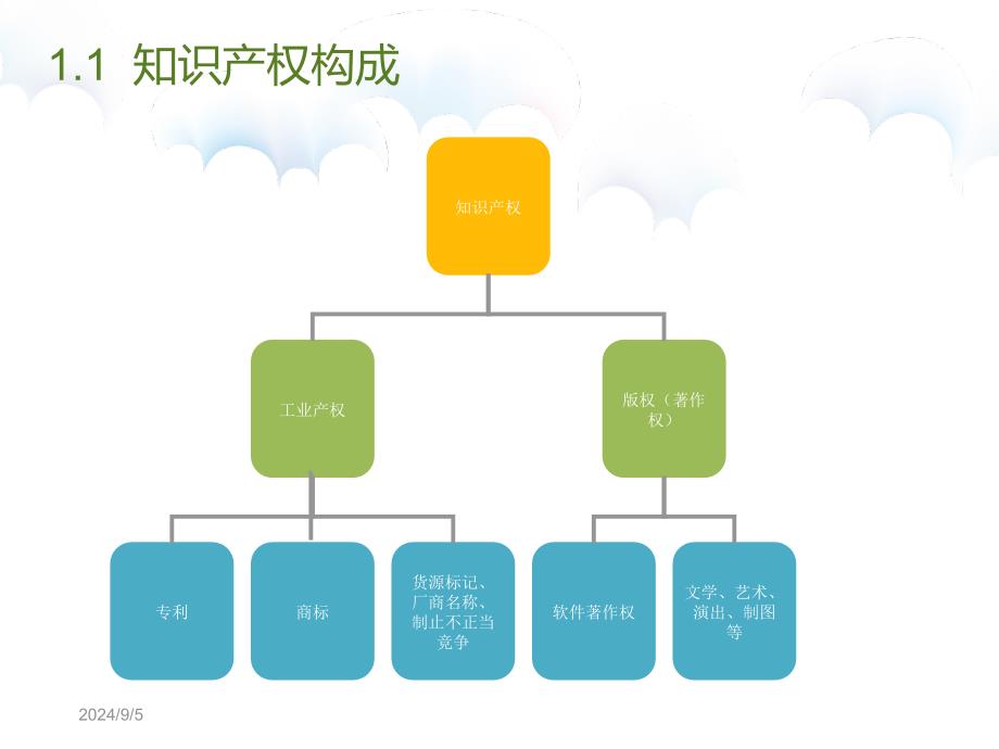 刘霁杭24精品PPT_第4页