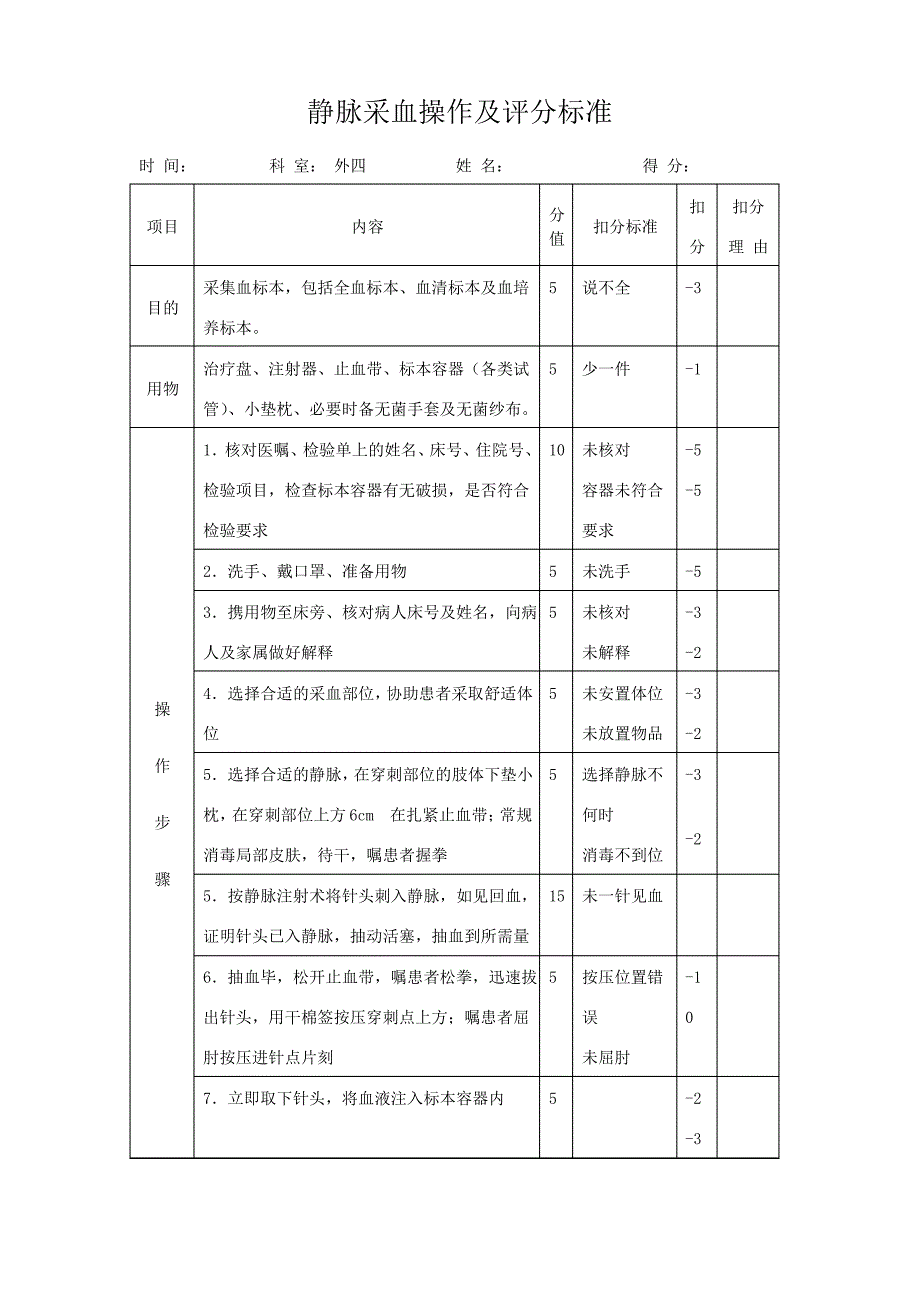 静脉采血操作及评分标准_第1页