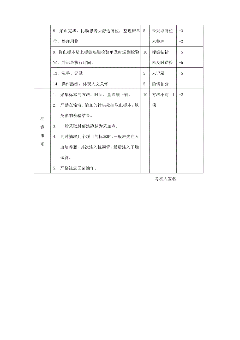 静脉采血操作及评分标准_第2页