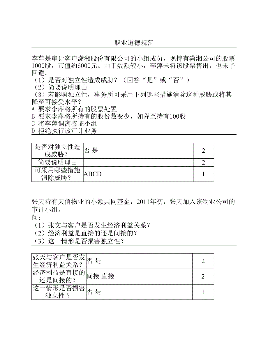 审计实训章节实验练习及答案.pdf_第1页