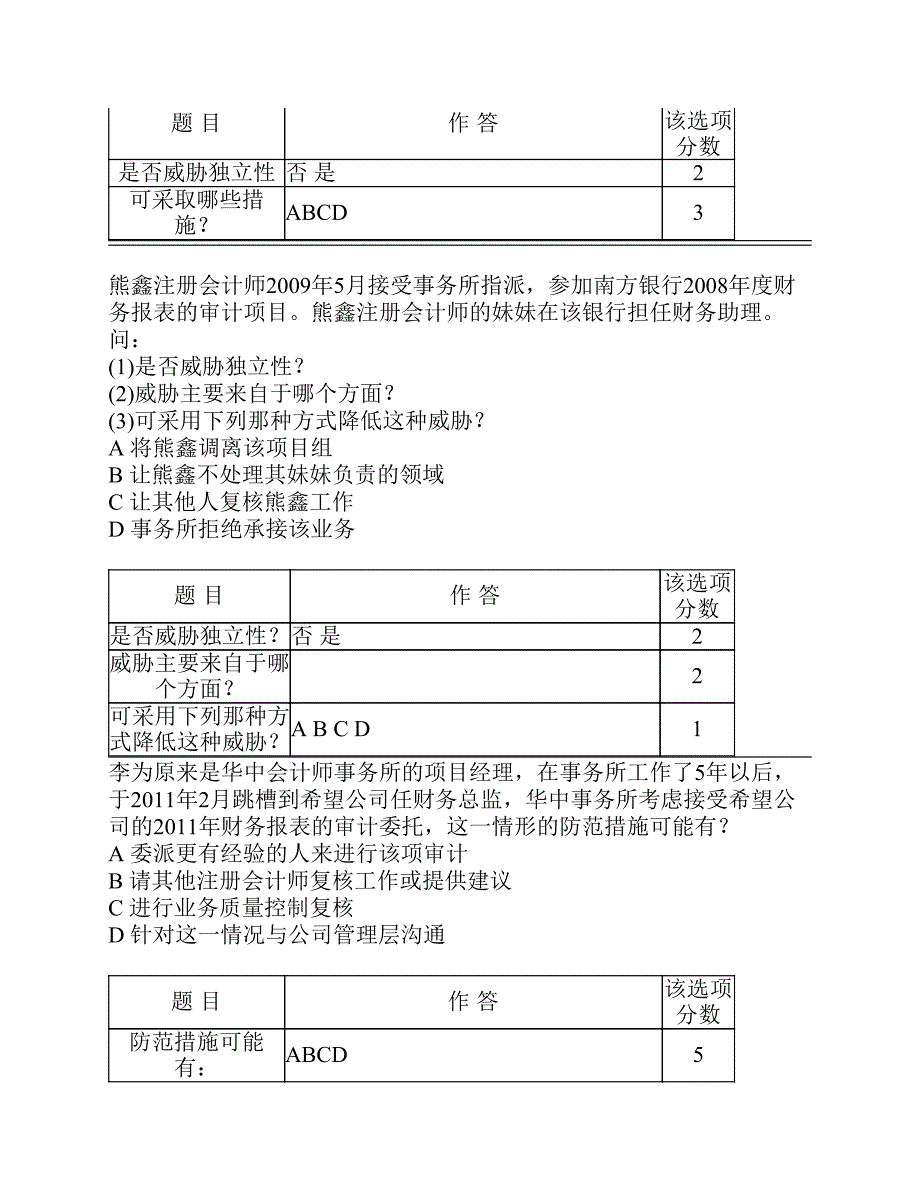 审计实训章节实验练习及答案.pdf_第3页