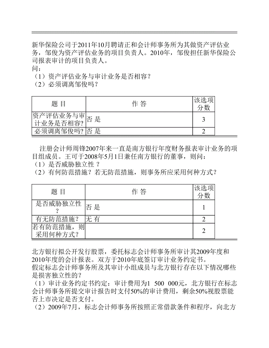 审计实训章节实验练习及答案.pdf_第4页