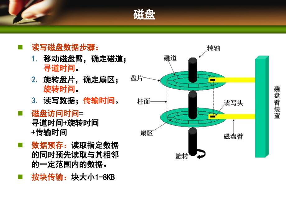 第6章数据存储与查询优化_第4页