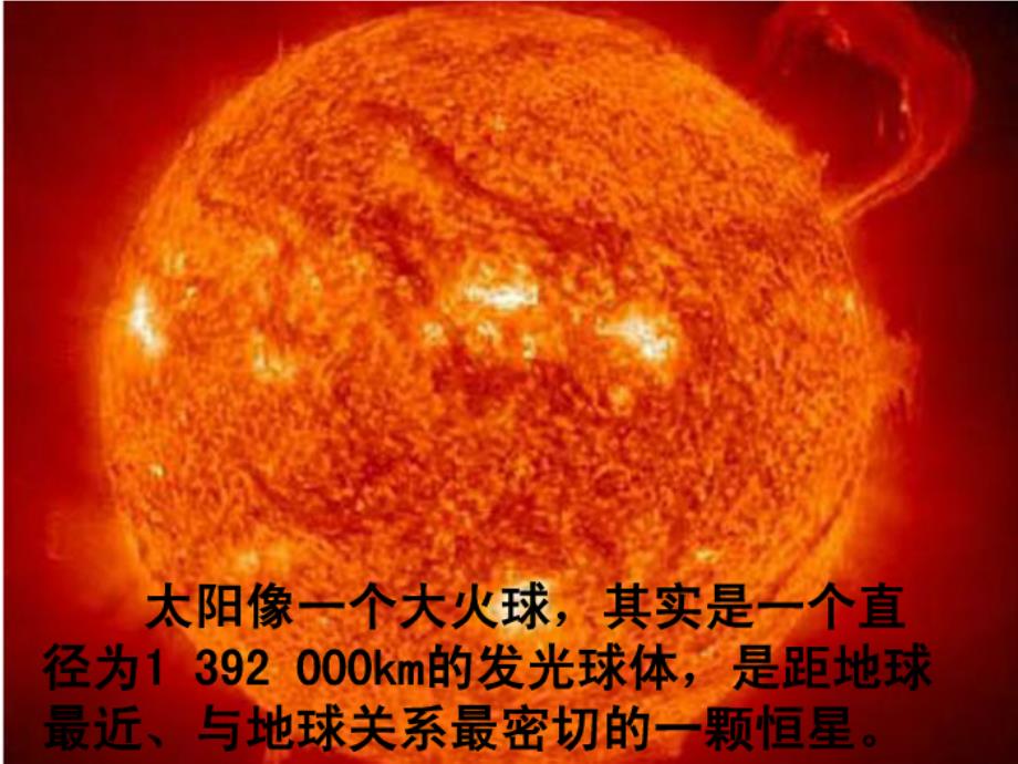 2022年四年级语文上册太阳你好课件1语文A版_第3页