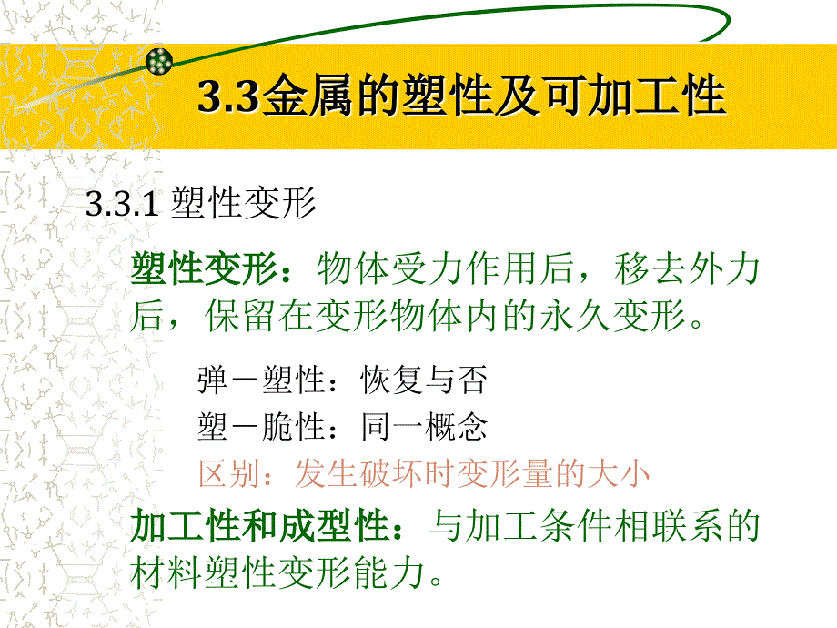 4力学冶金讲稿3.13_第4页