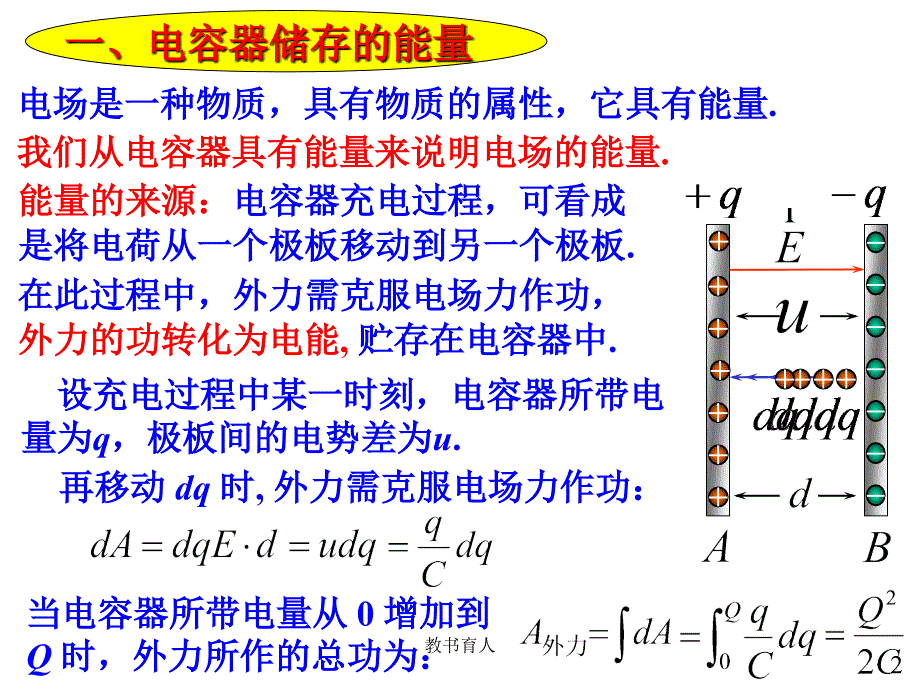 静电场的能量【教育知识】_第2页