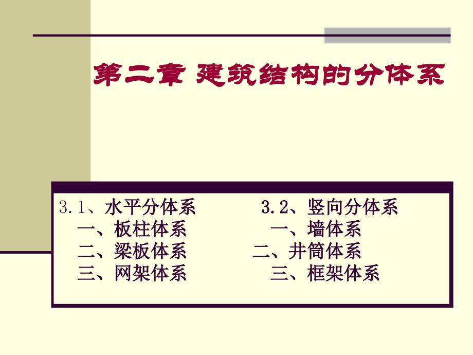 第3章结构的基本分体系_第1页