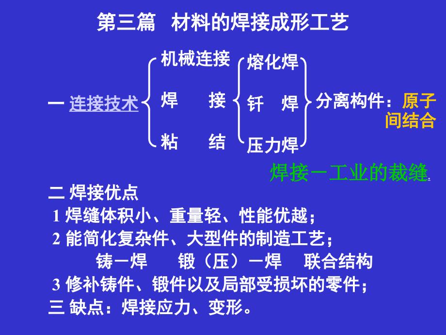 三篇金属的焊接成形ppt课件_第1页