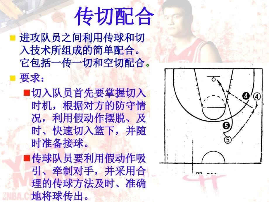 攻守战术基础配合2_第5页