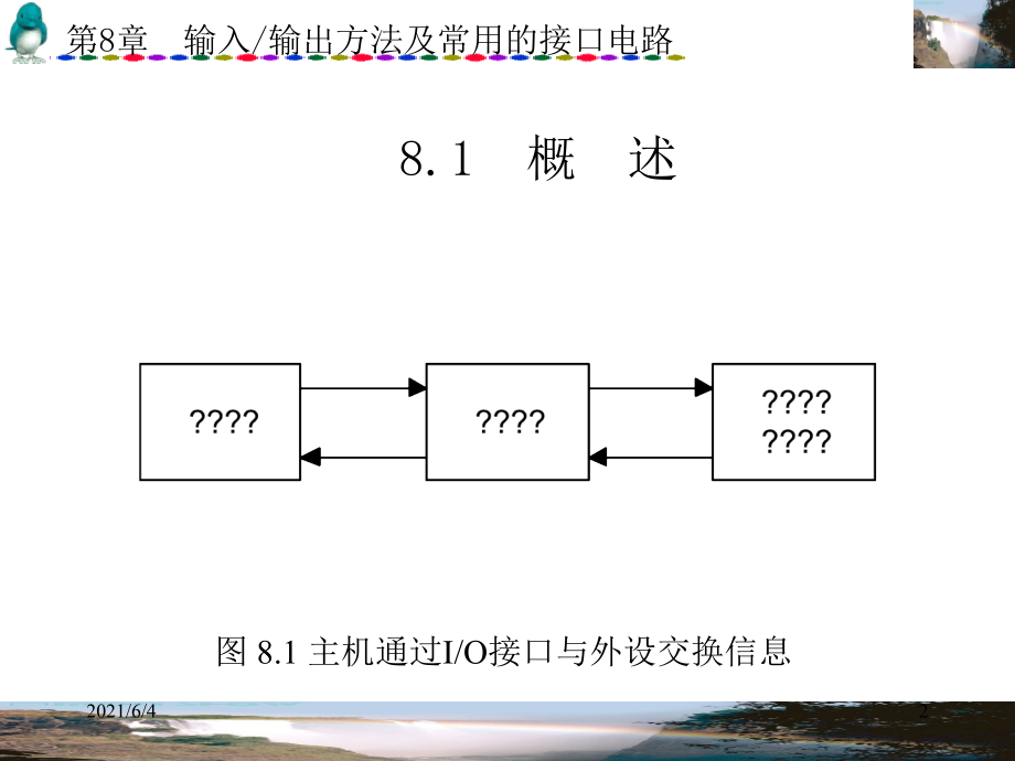 微机原理--输入输出方法及常用的接口电路_第2页