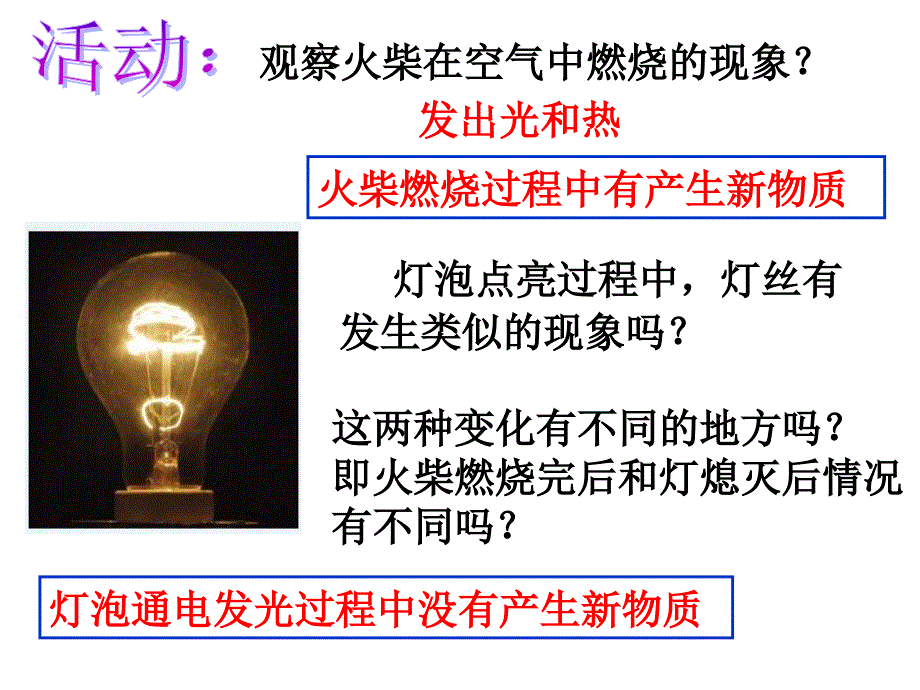 48物理性质与化学性质_第2页