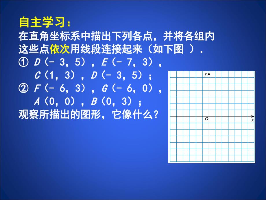 22平面直角坐标系（第2课时）演示文稿_第2页