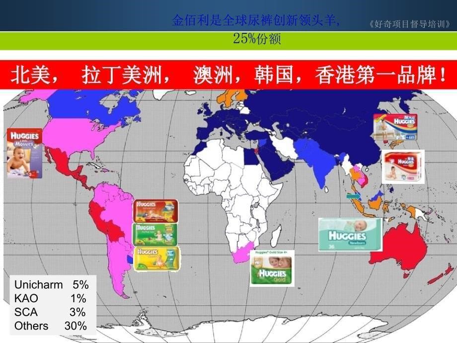 《短促督导培训》PPT课件_第5页