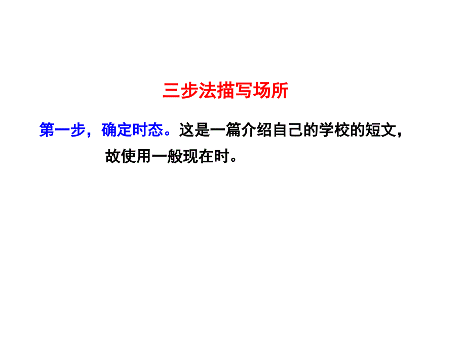 六年级上册英语习题课件Module2单元写作提升E38080外研版共10张PPT_第3页