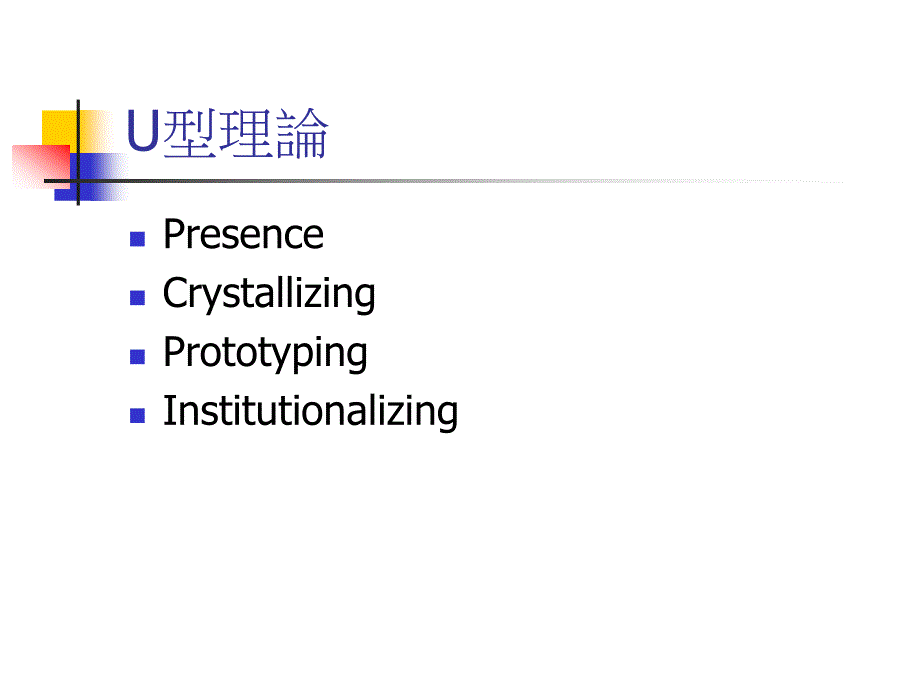 变革管理与实务94年度荐任公务人员晋升简任官等_第3页