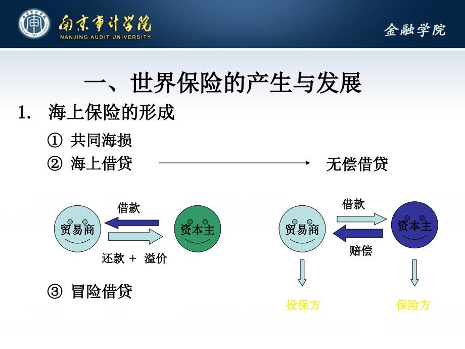 保险原理第3章保险的起源和发展_第4页