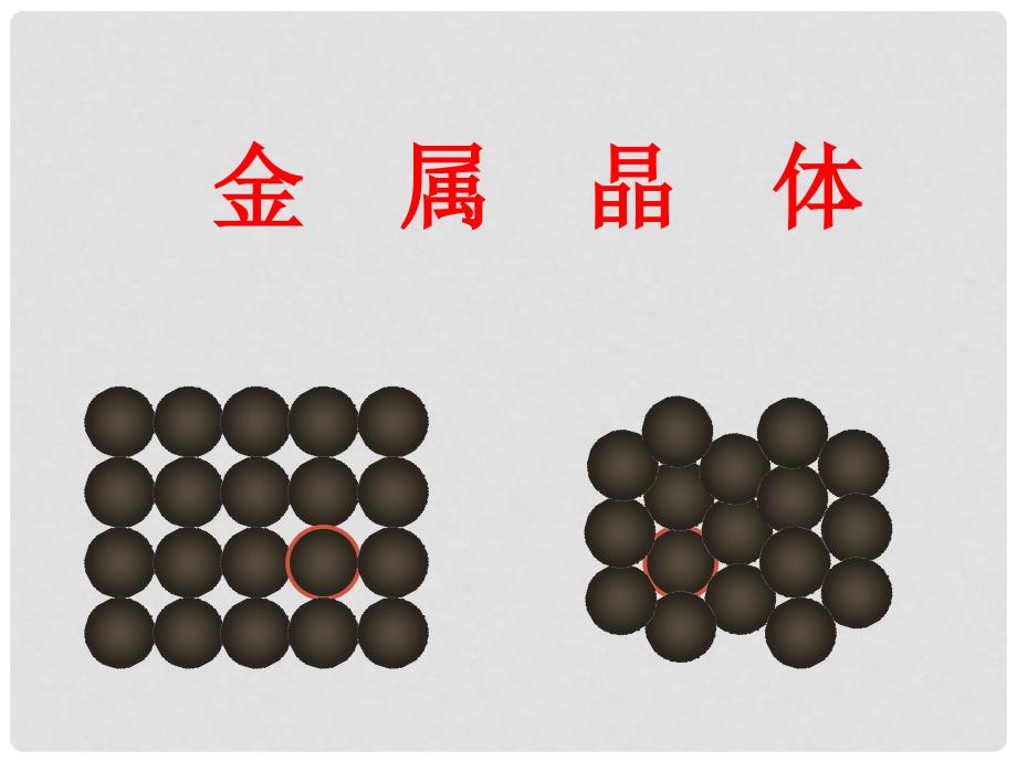 黑龙江省虎林市高中化学 第三节《金属晶体》课件2 新人教版选修3_第1页