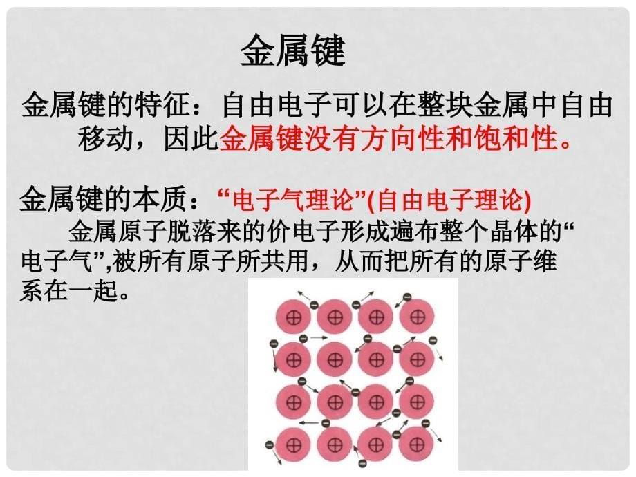 黑龙江省虎林市高中化学 第三节《金属晶体》课件2 新人教版选修3_第5页