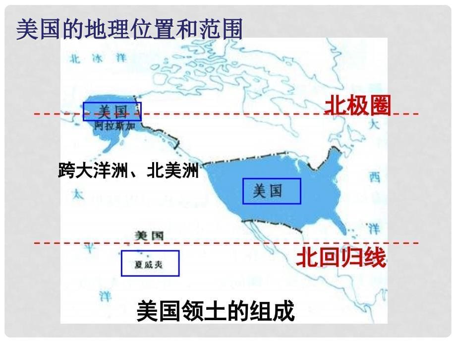 山东省郯城县七年级地理下册 9.1 美国课件 （新版）新人教版_第5页