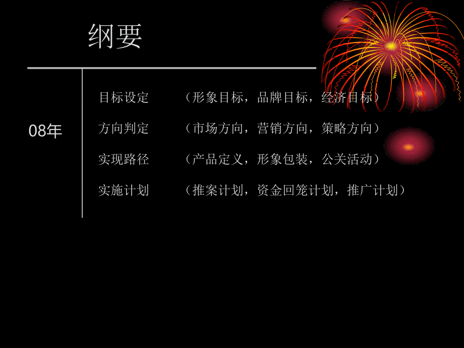 温州平阳富园房地产营销策略_第2页