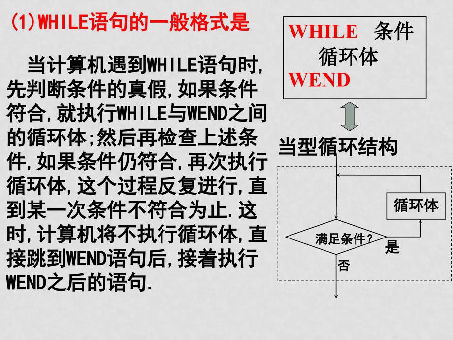 1.12基本算法语言(第三课时)_第4页